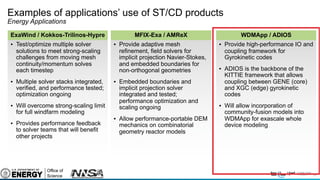 29
Examples of applications’ use of ST/CD products
Energy Applications
ExaWind / Kokkos-Trilinos-Hypre
• Test/optimize multiple solver
solutions to meet strong-scaling
challenges from moving mesh
continuity/momentum solves
each timestep
• Multiple solver stacks integrated,
verified, and performance tested;
optimization ongoing
• Will overcome strong-scaling limit
for full windfarm modeling
• Provides performance feedback
to solver teams that will benefit
other projects
MFIX-Exa / AMReX
• Provide adaptive mesh
refinement, field solvers for
implicit projection Navier-Stokes,
and embedded boundaries for
non-orthogonal geometries
• Embedded boundaries and
implicit projection solver
integrated and tested;
performance optimization and
scaling ongoing
• Allow performance-portable DEM
mechanics on combinatorial
geometry reactor models
WDMApp / ADIOS
• Provide high-performance IO and
coupling framework for
Gyrokinetic codes
• ADIOS is the backbone of the
KITTIE framework that allows
coupling between GENE (core)
and XGC (edge) gyrokinetic
codes
• Will allow incorporation of
community-fusion models into
WDMApp for exascale whole
device modeling
 