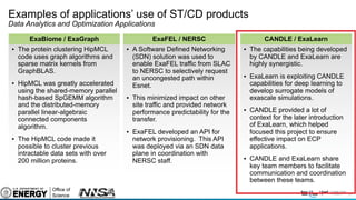 31
Examples of applications’ use of ST/CD products
Data Analytics and Optimization Applications
ExaBiome / ExaGraph
• The protein clustering HipMCL
code uses graph algorithms and
sparse matrix kernels from
GraphBLAS.
• HipMCL was greatly accelerated
using the shared-memory parallel
hash-based SpGEMM algorithm
and the distributed-memory
parallel linear-algebraic
connected components
algorithm.
• The HipMCL code made it
possible to cluster previous
intractable data sets with over
200 million proteins.
ExaFEL / NERSC
• A Software Defined Networking
(SDN) solution was used to
enable ExaFEL traffic from SLAC
to NERSC to selectively request
an uncongested path within
Esnet.
• This minimized impact on other
site traffic and provided network
performance predictability for the
transfer.
• ExaFEL developed an API for
network provisioning. This API
was deployed via an SDN data
plane in coordination with
NERSC staff.
CANDLE / ExaLearn
• The capabilities being developed
by CANDLE and ExaLearn are
highly synergistic.
• ExaLearn is exploiting CANDLE
capabilities for deep learning to
develop surrogate models of
exascale simulations.
• CANDLE provided a lot of
context for the later introduction
of ExaLearn, which helped
focused this project to ensure
effective impact on ECP
applications.
• CANDLE and ExaLearn share
key team members to facilitate
communication and coordination
between these teams.
 