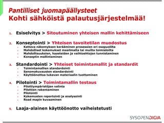 Pantilliset juomapäällysteet
Kohti sähköistä palautusjärjestelmää!

1.   Esiselvitys > Sitoutuminen yhteisen mallin kehittämiseen

2.   Konseptointi > Yhteisen tavoitetilan muodostus
     •   Kattava näkemyksen kerääminen prosessien eri osapuolilta
     •   Mahdolliset kokemukset maailmalta tai muilta toimialoilta
     •   Mahdollisuuksien, haasteiden ja vaihtoehtojen tunnistaminen
     •   Konseptin mallintaminen

3.   Standardointi > Yhteiset toimintamallit ja standardit
     •   Toimintamallien standardointi
     •   Sanomakuvausten standardointi
     •   Käyttöönottoa tukevan materiaalin tuottaminen

4.   Pilotointi > Toimintamallin testaus
     •   Pilottiympäristöjen valinta
     •   Pilottien rakentaminen
     •   Pilotointi
     •   Kokemusten raportointi ja analysointi
     •   Road mapin kuvaaminen


5.   Laaja-alainen käyttöönotto vaiheistetusti
 