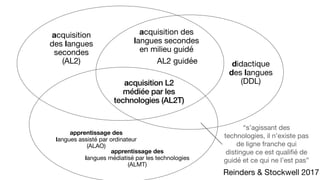 acquisition 

des langues 

secondes 

(AL2) didactique 

des langues 

(DDL)
acquisition des 

langues secondes 

en milieu guidé
AL2 guidée
apprentissage des 

langues assisté par ordinateur 

(ALAO)
acquisition L2
médiée par les
technologies (AL2T)
“s’agissant des
technologies, il n’existe pas
de ligne franche qui
distingue ce est qualifié de
guidé et ce qui ne l’est pas”
Reinders & Stockwell 2017
apprentissage des 

langues médiatisé par les technologies

(ALMT)
 