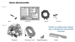 tâche décisionnelle
Student A
Student B
Choisir un cadeau pour chacun
des 4 membres de votre famille
d’accueil
 