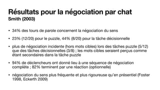 Résultats pour la négociation par chat
Smith (2003)
• 34% des tours de parole concernent la négociation du sens

• 23% (12/20) pour le puzzle, 44% (8/20) pour la tâche décisionnelle

• plus de négociation incidente (hors mots cibles) lors des tâches puzzle (5/12)
que des tâches décisionnelles (3/8) ; les mots cibles seraient perçus comme
étant secondaires dans la tâche puzzle

• 94% de déclencheurs ont donné lieu à une séquence de négociation  
complète ; 82% terminent par une réaction (optionnelle)

• négociation du sens plus fréquente et plus rigoureuse qu’en présentiel (Foster
1998, Eckerth 2009)
 