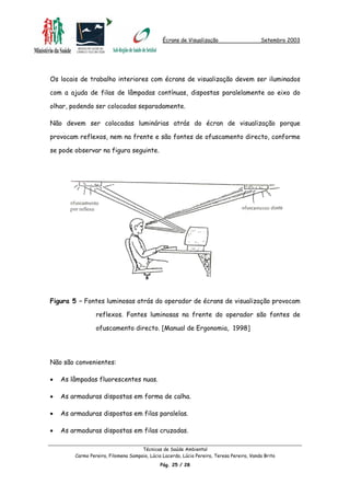 Écrans de Visualização Setembro 2003
Os locais de trabalho interiores com écrans de visualização devem ser iluminados
com a ajuda de filas de lâmpadas contínuas, dispostas paralelamente ao eixo do
olhar, podendo ser colocadas separadamente.
Não devem ser colocadas luminárias atrás do écran de visualização porque
provocam reflexos, nem na frente e são fontes de ofuscamento directo, conforme
se pode observar na figura seguinte.
Figura 5 – Fontes luminosas atrás do operador de écrans de visualização provocam
reflexos. Fontes luminosas na frente do operador são fontes de
ofuscamento directo. [Manual de Ergonomia, 1998]
Não são convenientes:
As lâmpadas fluorescentes nuas.•
•
•
•
As armaduras dispostas em forma de calha.
As armaduras dispostas em filas paralelas.
As armaduras dispostas em filas cruzadas.
Técnicas de Saúde Ambiental
Carmo Pereira, Filomena Sampaio, Lúcia Lacerda, Lúcia Pereira, Teresa Pereira, Vanda Brito
Pág. 25 / 28
 