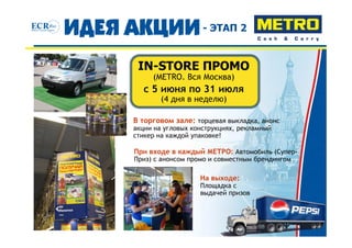 - ЭТАП 2


 IN-STORE ПРОМО
     (METRO. Вся Москва)
  с 5 июня по 31 июля
       (4 дня в неделю)

В торговом зале: торцевая выкладка, анонс
акции на угловых конструкциях, рекламный
стикер на каждой упаковке!

При входе в каждый МЕТРО: Автомобиль (Супер-
Приз) с анонсом промо и совместным брендингом

                   На выходе:
                   Площадка с
                   выдачей призов
 