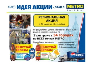 - ЭТАП 3


     РЕГИОНАЛЬНАЯ
         АКЦИЯ
     с 24 июля по 11 сентября

По результатам успеха московской акции было
решено провести волнами по
2 дня промо в 34 городах
во ВСЕХ точках METRO
Упрощённая механика:     гарантированные
                         призы за покупку
                         (! без автомобиля)
 