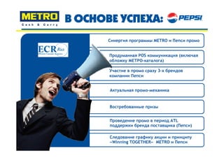 Синергия программы METRO и Пепси промо


Продуманная POS коммуникация (включая
обложку МЕТРО-каталога)

Участие в промо сразу 3-х брендов
компании Пепси


Актуальная промо-механика


Востребованные призы


Проведение промо в период ATL
поддержки бренда поставщика (Пепси)

Следование графику акции и принципу
«Winning TOGETHER» METRO и Пепси
 
