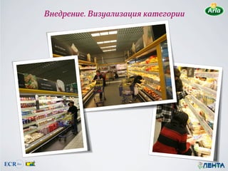 Внедрение. Визуализация категории
 