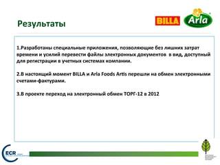 Результаты	
  
	
  
1. Разработаны	
  специальные	
  приложения,	
  позволяющие	
  без	
  лишних	
  затрат	
  
времени	
  и	
  усилий	
  перевести	
  файлы	
  электронных	
  документов	
  	
  в	
  вид,	
  доступный	
  
для	
  регистрации	
  в	
  учетных	
  системах	
  компании.	
  

2. В	
  настоящий	
  момент	
  BILLA	
  и	
  Arla	
  Foods	
  Arcs	
  перешли	
  на	
  обмен	
  электронными	
  
счетами-­‐фактурами.	
  

3. В	
  проекте	
  переход	
  на	
  электронный	
  обмен	
  ТОРГ-­‐12	
  в	
  2012	
  
	
  
	
  




5/29/12	
                                                                                                10	
  
 