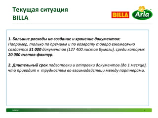 Текущая	
  ситуация	
  
  BILLA	
  

	
  
1.	
  Большие	
  расходы	
  на	
  создание	
  и	
  хранение	
  документов:	
  
Например,	
  только	
  по	
  премиям	
  и	
  по	
  возврату	
  товара	
  ежемесячно	
  
создается	
  51	
  000	
  документов	
  (127	
  400	
  листов	
  бумаги),	
  среди	
  которых	
  
20	
  000	
  счетов-­‐фактур.	
  	
  
	
  
2.	
  Длительный	
  срок	
  подготовки	
  и	
  отправки	
  документов	
  (до	
  1	
  месяца),	
  
что	
  приводит	
  к	
  	
  трудностям	
  во	
  взаимодействии	
  между	
  партнерами.	
  
                                                    	
  




  5/29/12	
                                                                                   4	
  
 