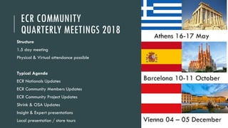 ECR COMMUNITY
QUARTERLY MEETINGS 2018
Structure
1.5 day meeting
Physical & Virtual attendance possible
Typical Agenda
ECR ...