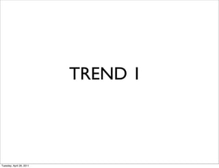 TREND 1



Tuesday, April 26, 2011
 