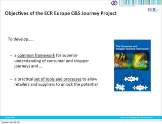 Tuesday, April 26, 2011
 