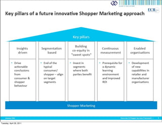 Tuesday, April 26, 2011
 