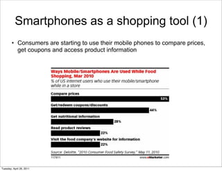 Smartphones as a shopping tool (1)
        • Consumers are starting to use their mobile phones to compare prices,
          get coupons and access product information




Tuesday, April 26, 2011
 