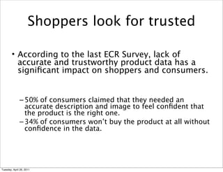 Shoppers look for trusted

        • According to the last ECR Survey, lack of
          accurate and trustworthy product data has a
          signiﬁcant impact on shoppers and consumers.


              – 50% of consumers claimed that they needed an
                accurate description and image to feel conﬁdent that
                the product is the right one.
              – 34% of consumers won’t buy the product at all without
                conﬁdence in the data.




Tuesday, April 26, 2011
 