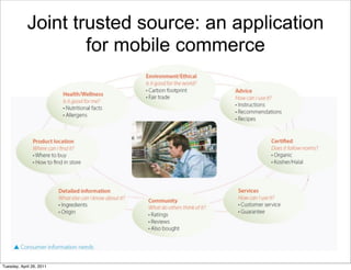 Joint trusted source: an application
                    for mobile commerce




Tuesday, April 26, 2011
 