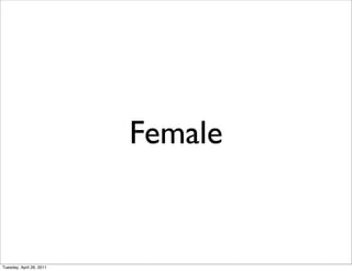 Female


Tuesday, April 26, 2011
 