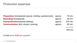 Production expenses
Preparation time/episode (aquise, briefing, questionnaire): approx. 70 min.
Recording time/episode: approx. 45 min.
Post-production/episode (editing): approx. 270 min.
Communication (text, artwork, posting): approx. 60 min.
------------
445 min.
In total about 7,5 h per episode
10
 