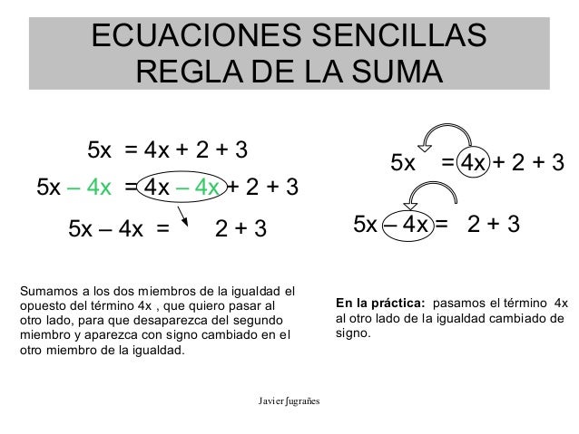 Conoce las reglas de la suma y domina el arte de calcular fácilmente