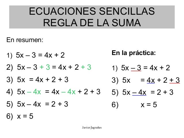 Ecuaciones sencillas. Regla de la suma
