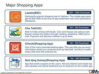 Major Shopping Apps
Lazada(B2C)
Dominantly popular shopping site in Vietnam. The moible app users
get 50,000 VND at the time of app installment and more promotions
afterwards.
Cho Tot(C2C)
Able to trade among individuals. Cars and houses are sold as well.
Buyers contact the sellers through chatting, telephone, SMS and e-
mail. Payment and delivery method is up to them.
iCheck(Shopping App)
One of the many barcode-reading-apps. This app tells you so much
information about your products such as fake/real, harmful to health,
shops that have the products etc.
Quà tặng Galaxy(Shopping App)
App that sends coupons to the users. Not only fashion and meals but
also karaoke and dental treatment are on discount on this mobile app.
Number of Downloads is from Google Play in July 2017.
10M – 50M Download
1M – 5M Download
1M – 5M Download
1M – 5M Download
 