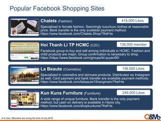 Popular Facebook Shopping Sites
Chalets (Fashion)
Specialized in female fashion. Seemingly luxurious clothes at reasonable
price. Bank transfer is the only available payment method.
https://www.facebook.com/Chalets.Shop/?fref=ts
Hoi Thanh Li TP HCMC (C2C)
Facebook group to buy and sell among individuals in HCMC. Fashion and
child products are major. Group confirmation is necessary to shop.
https://https://www.facebook.com/groups/td.quyen90/
La Beaute (Cosmetics)
Specialized in cosmetics and skincare products. Distributed via Instagram
as well. Card payment and bank transfer are available payment methods.
https://www.facebook.com/labeaute15hangmam/?fref=ts
Kun Kuns Furniture (Furniture)
A wide range of unique furniture. Bank transfer is the only payment
method, but cash on delivery is available in Hanoi city.
https://www.facebook.com/shopkunkuns/?fref=ts
415,000 Likes
138,000 Likes
249,000 Likes
136,000 member
# of Like / Members are during the time of July 2016.
 