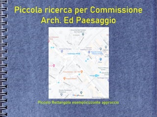 Piccola ricerca per Commissione
Arch. Ed Paesaggio
Piccolo Rettangolo esemplicizzante approccio
 