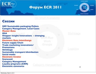 Форум ECR 2011


  Сессии
  SRP/Sustainable packaging/Pallets
  Category Management. Local Cases
  Master-Data
  OSA
  Shopper insight/innovations  - emerging
  markets
  Electronic Data Interchange
  Future supply Chain
  Trade marketing innovations/
  Promotions
  Shrinkage
  Sustainable transport/distribution
  Social media
  Electronic Invoice
  Scorecard
  Category Management
  Loyalty programs (CRM)
  Electronic commerce                       4


Wednesday, March 9, 2011
 