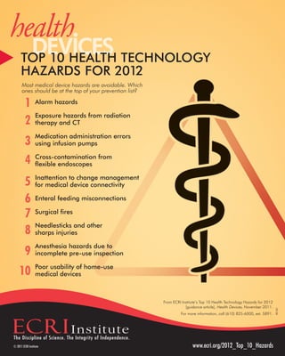 TOP 10 HEALTH TECHNOLOGY
      HAZARDS FOR 2012
       Most medical device hazards are avoidable. Which
       ones should be at the top of your prevention list?

        1
       	 	 Alarm hazards

       		 Exposure hazards from radiation
        2 therapy and CT
       		 Medication administration errors
        3 using infusion pumps

        4 flexible endoscopes
       		 Cross-contamination from



        5
       		 Inattention to change management
          for medical device connectivity

        6
       		 Enteral feeding misconnections

        7
       		 Surgical fires

       		 Needlesticks and other
        8 sharps injuries
       		 Anesthesia hazards due to
         9incomplete pre-use inspection


    10 		 Poor usability of home-use
          medical devices



                                                            From ECRI Institute’s Top 10 Health Technology Hazards for 2012
                                                                        [guidance article], Health Devices, November 2011.
                                                                                                                              MS11651




                                                                      For more information, call (610) 825-6000, ext. 5891.




© 2011 ECRI Institute                                                       www.ecri.org/2012_Top_10_Hazards
 