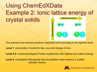 Using ChemEdXData
Example 2: Ionic lattice energy of
crystal solids
Level 1: (remember) Coulomb’s law, size and charge of ions
Level 2-3: (understand/apply) Predict substances with highest ionic lattice energy
Level 4: (evaluation) Recognize limit of prediction when there is a conflict
between factors
The exercise had several questions classified here according to its cognitive level
 