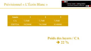 Année 1 2 3
CA 7,5M€ 7,7M€ 7,9M€
EBITDA 542000€ 741500€ 814000€
Prévisionnel « L’Écrin Blanc »
Un référencement
Poids des loyers / CA
 22 %
 