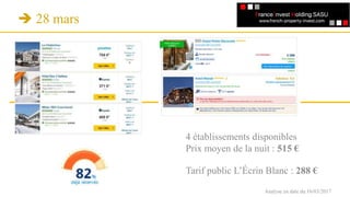  28 mars
Un référencement
4 établissements disponibles
Prix moyen de la nuit : 515 €
Tarif public L’Écrin Blanc : 288 €
Analyse en date du 16/03/2017
 
