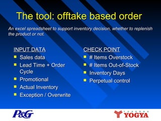 The tool: offtake based order
An excel spreadsheet to support inventory decision, whether to replenish
the product or not.

INPUT DATA
 Sales data
 Lead Time + Order
Cycle
 Promotional
 Actual Inventory
 Exception / Overwrite

CHECK POINT
 # Items Overstock
 # Items Out-of-Stock
 Inventory Days
 Perpetual control

 