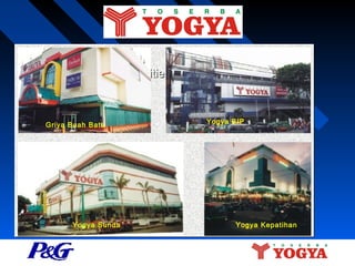 




Insert customer facilities picture here.
Shelf
Store
Yogya BIP
Griya Buah Batu
Warehouse

Yogya Sunda

Yogya Kepatihan

 