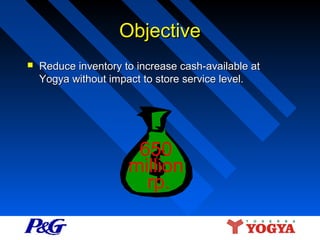 Objective


Reduce inventory to increase cash-available at
Yogya without impact to store service level.

650
million
rp.

 