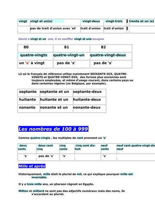 vingt vingt et un(e) vingt-deux vingt-trois trente et un (e)
pas de trait d'union avec 'et' trait d'union trait d'union
David a vingt et un ans, il va souffler vingt et une bougies
80 81 82
quatre-vingts quatre-vingt-un quatre-vingt-deux
un 's' à vingt pas de 's' pas de 's'
Là où le français de référence utilise maintenant SOIXANTE-DIX, QUATRE-
VINGTS et QUATRE-VINGT-DIX; des formes plus anciennes sont
toujours employées, et même d'usage courant, dans certains pays ou
dans certaines régions (en Belgique, par exemple).
septante septante et un septante-deux
huitante huitante et un huitante-deux
nonante nonante et un nonante-deux
Les nombres de 100 à 999
Comme quatre-vingts , les multiples de cent prennent un 's'
deux
cents
deux cent
cinq
cinq
cents
cinq cent dix-
huit
neuf
cents
neuf cent quatre-vingt-dix
neuf
's' pas de 's' 's' 's'
Mille et après
Historiquement, mille était le pluriel de mil, ce qui explique pourquoi mille est
invariable.
Il y a trois mille ans, un pharaon régnait en Egypte.
Million et milliard ne sont pas des adjectifs numéraux mais des noms, ils
s'accordent au pluriel.
 