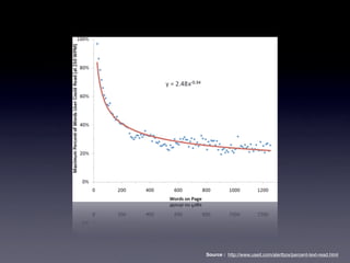 Source : http://www.useit.com/alertbox/percent-text-read.html
 