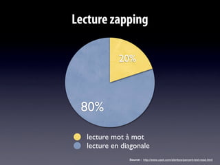 Lecture zapping

            20%



 80%

  lecture mot à mot
  lecture en diagonale
               Source : http://www.useit.com/alertbox/percent-text-read.html
 