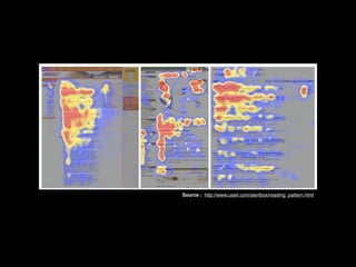 Source : http://www.useit.com/alertbox/reading_pattern.html
 