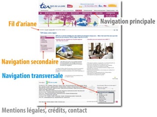 Fil d’ariane                       Navigation principale




Navigation secondaire
Navigation transversale



Mentions légales, crédits, contact
 