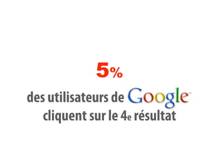 5%
des utilisateurs de
   cliquent sur le 4e résultat
 