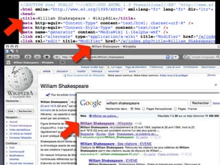 Ecrire pour le Web en 2010