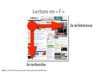 Lecture en « F »

                                                                           Je m’intéresse




                                       Je recherche
Source : Laurent Gofﬁn http://www.gwix.net/web_gwix/article.asp?ﬁlID=233
 