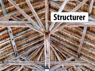 Structurer



Creative commons Dynamosquito http://www.ﬂickr.com/photos/dynamosquito
 