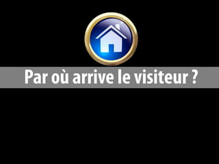 Par où arrive le visiteur ?
 