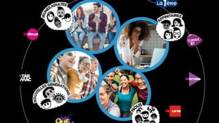 Ecrire pour internet et les blogs