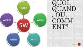 Ecrire pour internet et les blogs