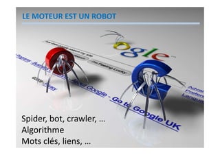 LE MOTEUR EST UN ROBOT




Spider, bot, crawler, …
Algorithme
Mots clés, liens, …
 