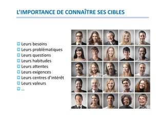 L’IMPORTANCE DE CONNAÎTRE SES CIBLES




 Leurs besoins
 Leurs problématiques
 Leurs questions
 Leurs habitudes
 Leurs attentes
 Leurs exigences
 Leurs centres d’intérêt
 Leurs valeurs
 …
 