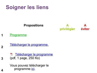 Soigner les liens
 